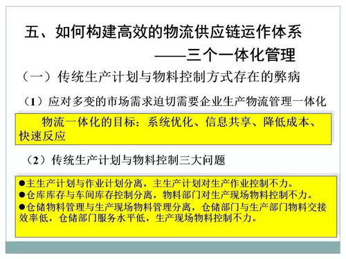 一文初识供应链管理 恒捷供应链