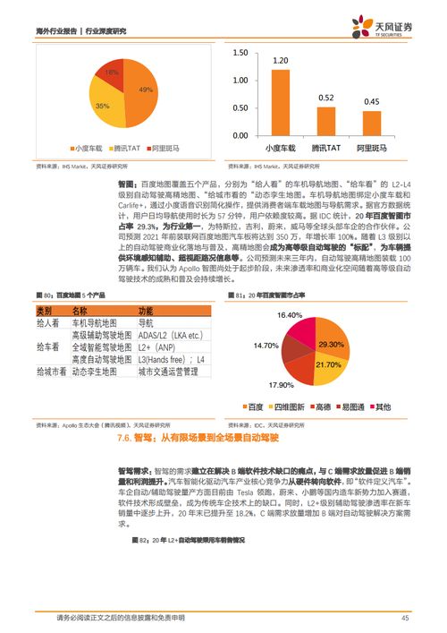 互联网下一个正循环 从业务 战略 能力看下一个五年 