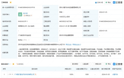 小鹏汽车投资成立供应链管理公司