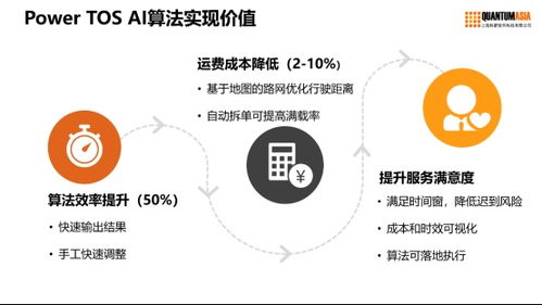 科箭运输管理云赋能了多家医疗器械供应链