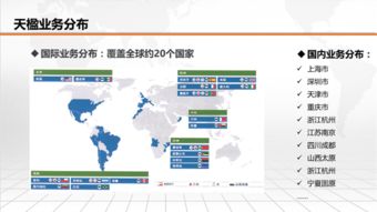 绿色逆向物流与可持续供应链管理专题论坛