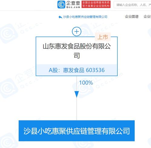 惠发食品成立沙县小吃惠聚供应链管理