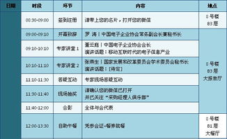 新思路 新趋势 新常态 移动互联时代的供应链管理